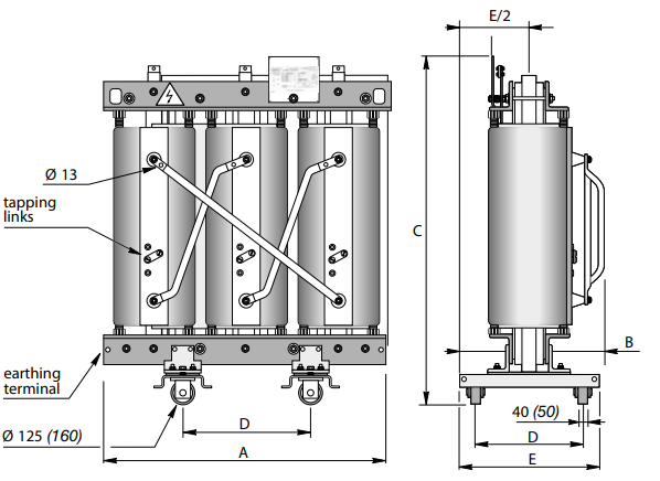 Trihal Gießharztransformator bis 36kV
