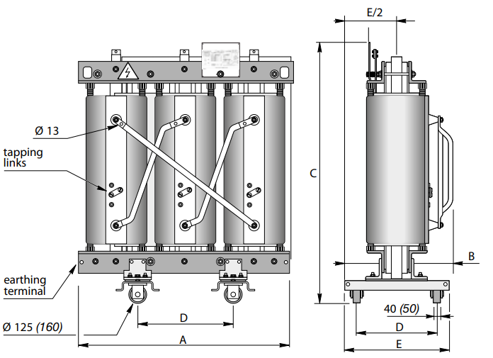 Trihal Gießharztransformator bis 36kV