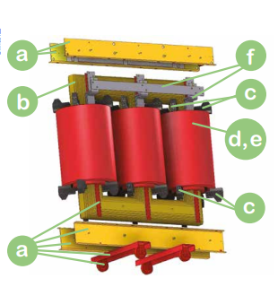 Trihal Gießharztransformator bis 36kV