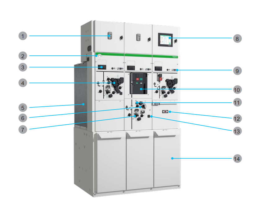 12kV 24kV MV Gas Insulated Switchgear