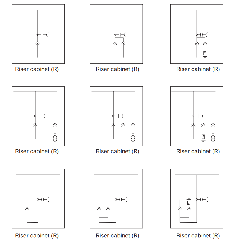 Gas-Insulated Switchgear up to 40.5kV-630A-25kA