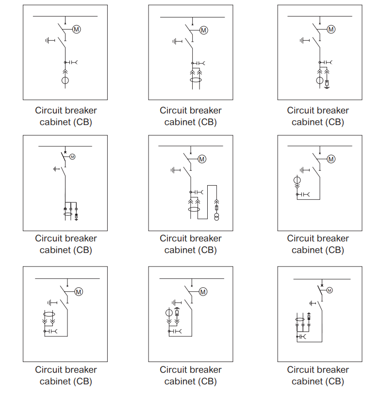 Gas-Insulated Switchgear up to 40.5kV-630A-25kA