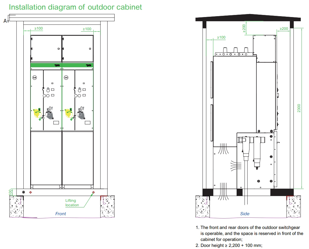 Gas-Insulated Switchgear up to 40.5kV-630A-25kA