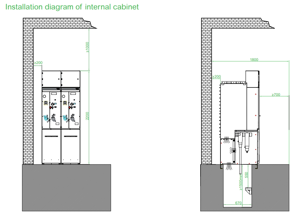 Gas-Insulated Switchgear up to 40.5kV-630A-25kA
