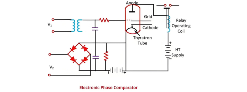 What is Electronic Relay?