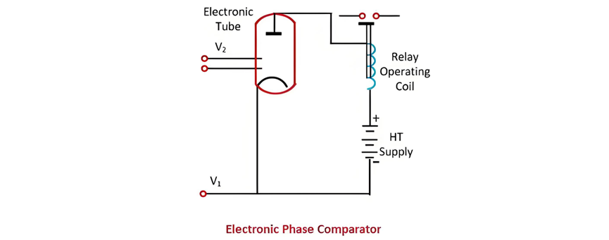 What is Electronic Relay?