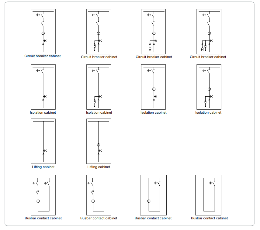 12~40.5kV AC metal-enclosed gas-insulated switchgear