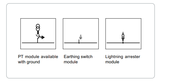 12~40.5kV AC metal-enclosed gas-insulated switchgear