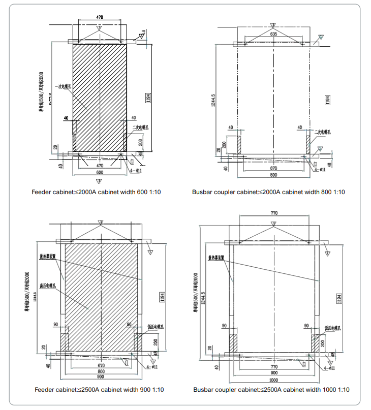 12~40.5kV AC metal-enclosed gas-insulated switchgear