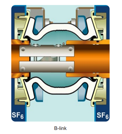 12~40.5kV AC metal-enclosed gas-insulated switchgear