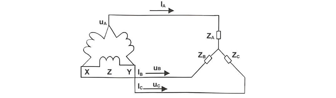 Failure Analysis and Troubleshooting Cases of Distribution Transformers