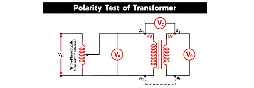 Dönüşücü Polarity Testi – Devre Şeması ve Çalışma Prensibi
