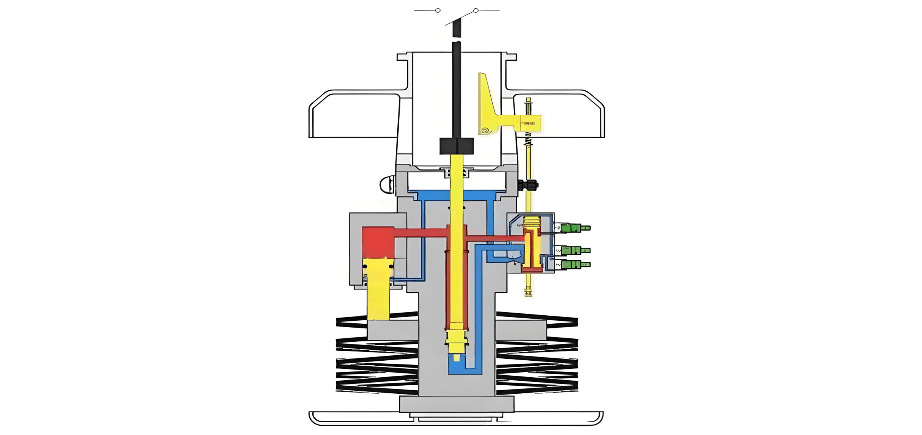 Progettazione di un Trasmissione Meccanica Triphasica per Interruttori a Sestifluoruro di Zolfo ad Alta Tensione da 252kV a Serbatoio