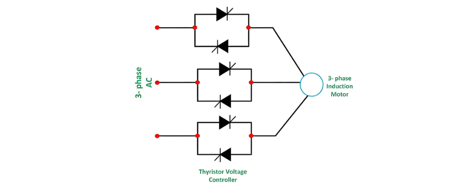 İndüksiyon Motorunun Stator Gerilimi Kontrolü