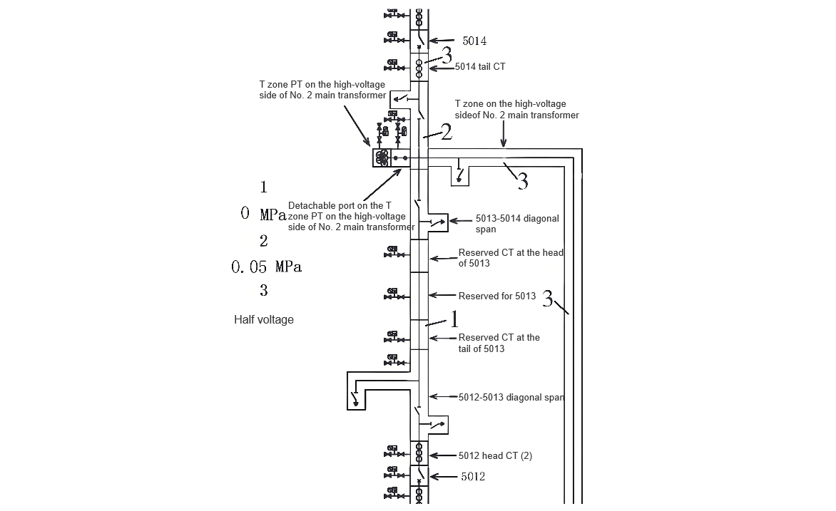 Construction technology for the expansion and renovation of the 500 kV GIS operation area