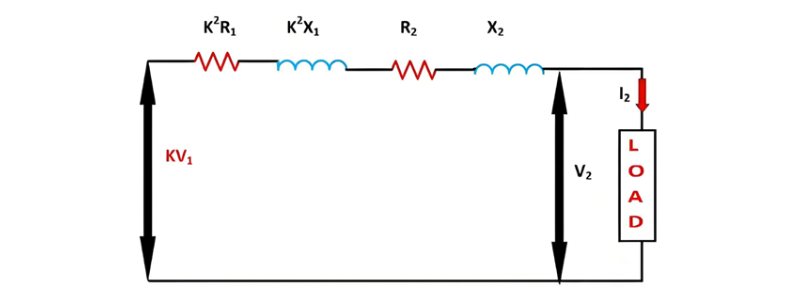 مقاومة وإع reactance للتحولات