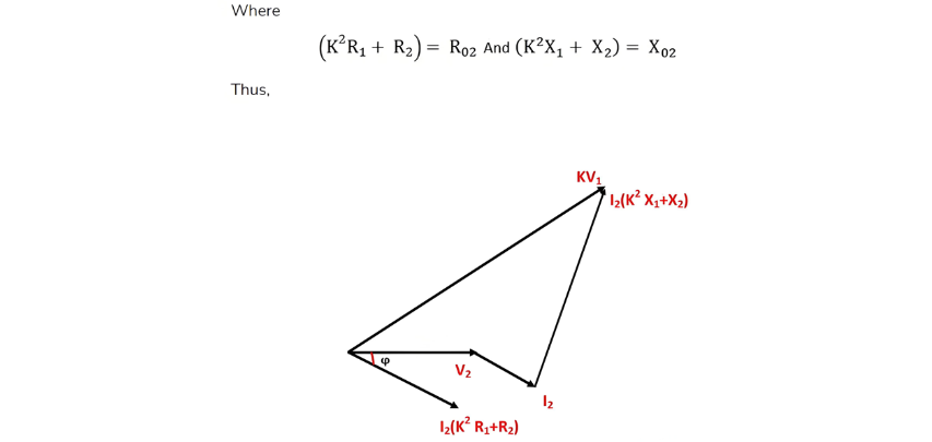 مقاومة وإع reactance للتحولات