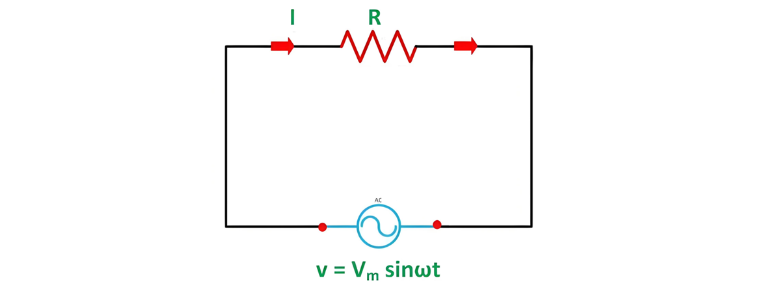 Qu'est-ce qu'un circuit AC purement résistif