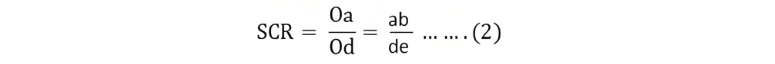 Short Circuit Ratio of a Synchronous Machine