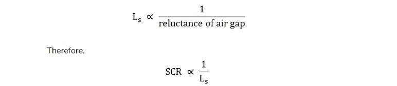 Short Circuit Ratio of a Synchronous Machine