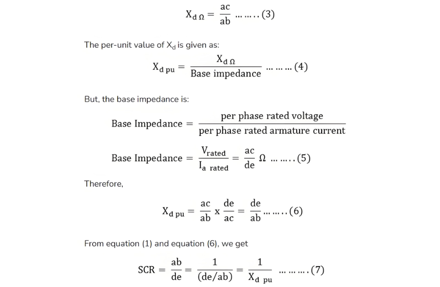Short Circuit Ratio of a Synchronous Machine