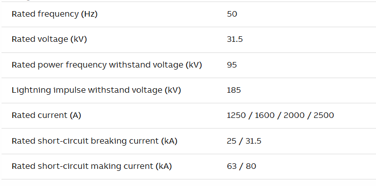31.5kV indoor railways vacuum circuit breaker