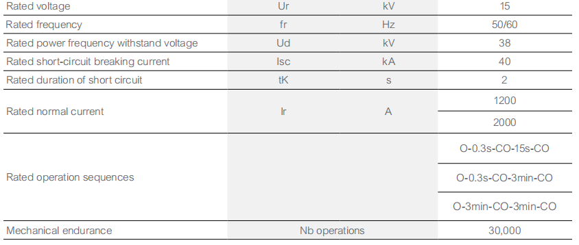 15kV Indoor MV Digital Vacuum Circuit Breaker (2).png 15kV Indoor MV Digital Vacuum Circuit Breaker (2).png