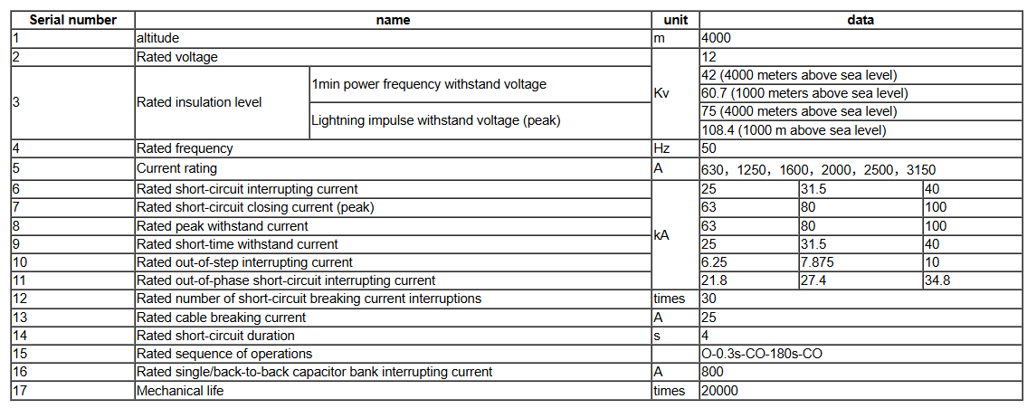 12kV İç Mevkii Yüksek Gerilimli Vakum Kesici