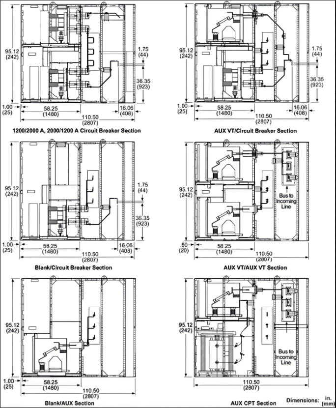 16,5 kV–27 kV Mittelspannung-Metallschaltanlage
