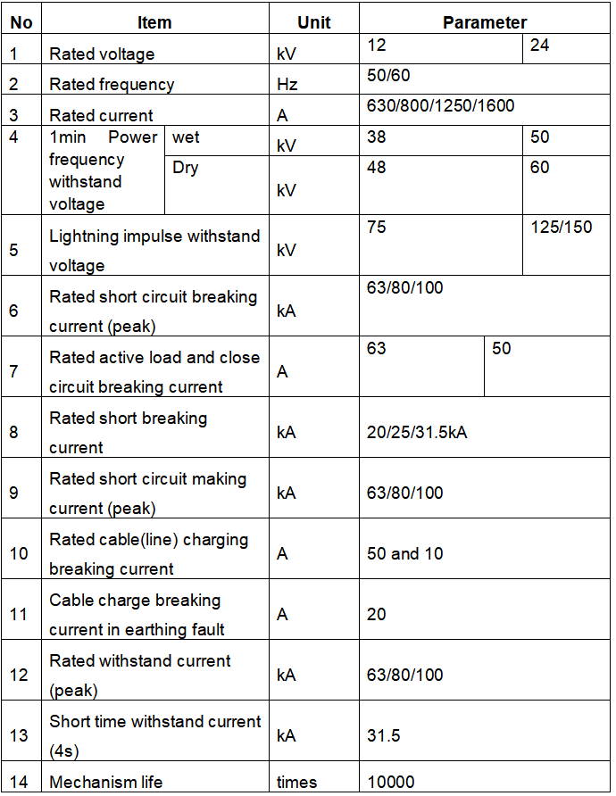 12kV, 17.5kV, 24kV متاحة حتى 36kV قاطع دوائر فراغي داخلي