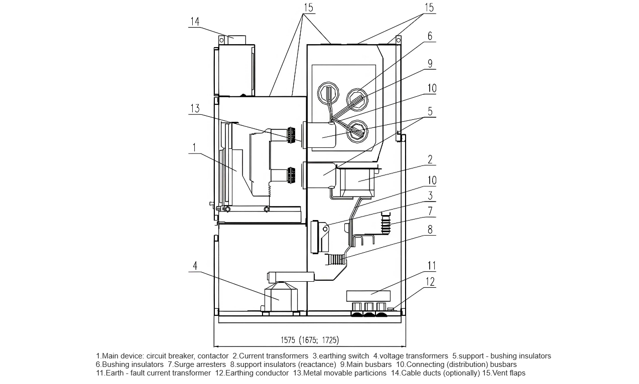 What components make up the design of medium-voltage ring network distribution switchgear?