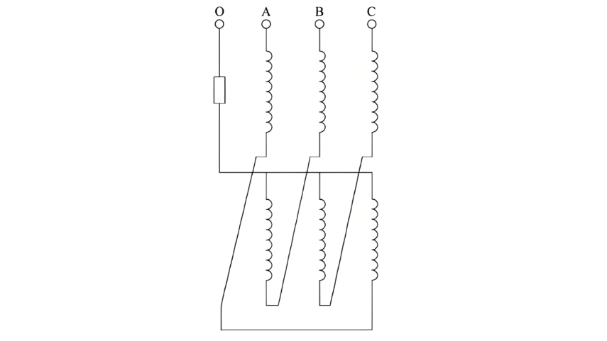 Analisis Kasus tentang Kesalahan Operasi Relay Perlindungan Arus Lebih Grounding Transformer