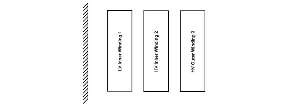 Zero-Sequence Impedance Characterization of Dry-Type Grounding Transformer with ZN Connection