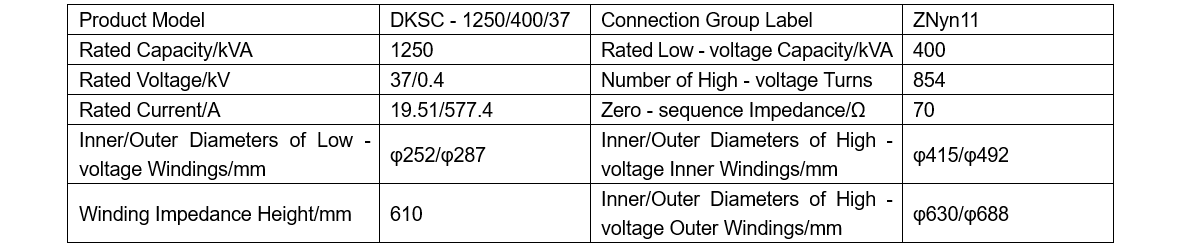 Zero-Sequence Impedance Characterization of Dry-Type Grounding Transformer with ZN Connection