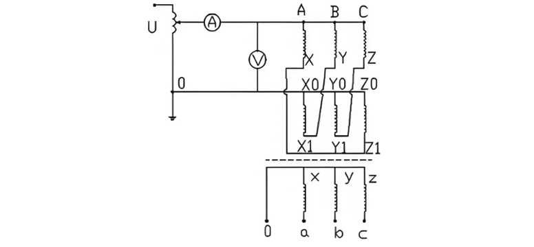 Zero-Sequence Impedance Characterization of Dry-Type Grounding Transformer with ZN Connection