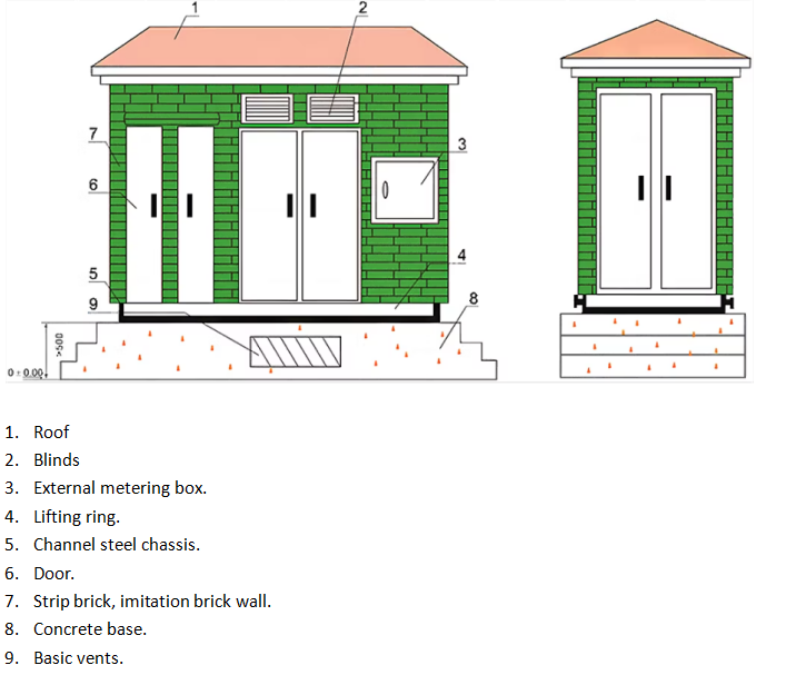 100 - 1250kVA Compact Prefabricated Substation (European Type)
