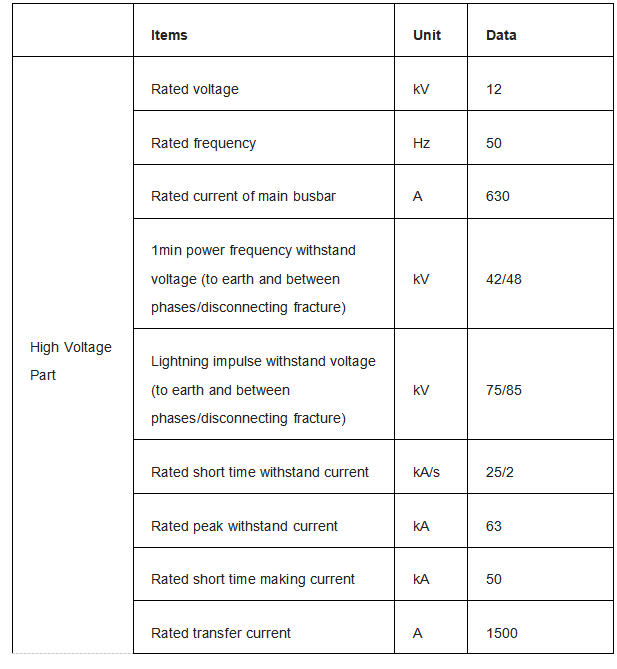 30-2000kVA untuk Pembangkit Listrik Kotak Gardu Substansi Prafabrikasi Kompak