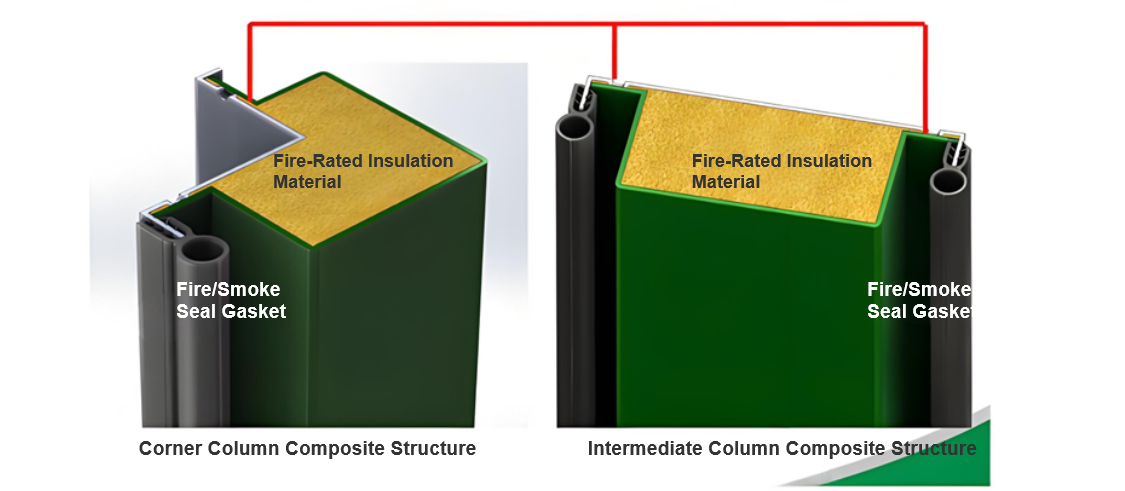 Research on Reliability Enhancement Scheme Implementation for Modular Intelligent Prefabricated Substations
