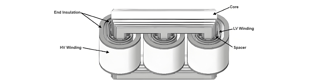 Thermal Management Design for Pad-Mounted Transformers