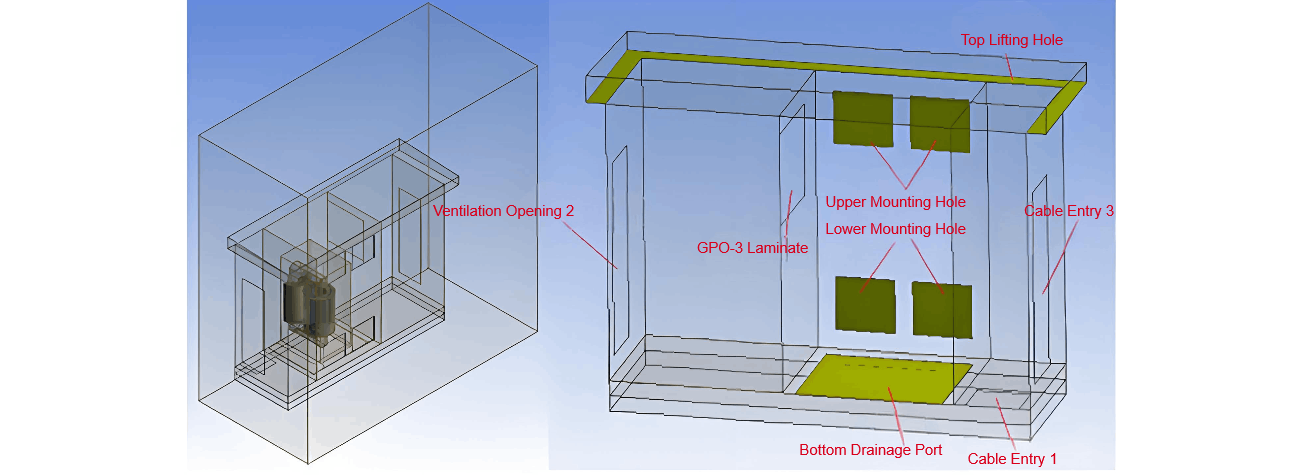 Thermal Management Design for Pad-Mounted Transformers