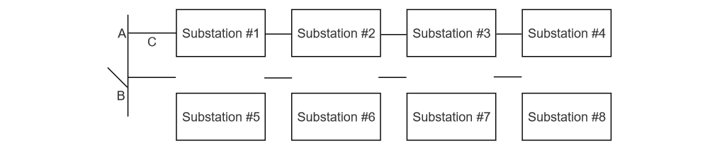 Application of Pad-Mounted Transformers in Distribution Systems