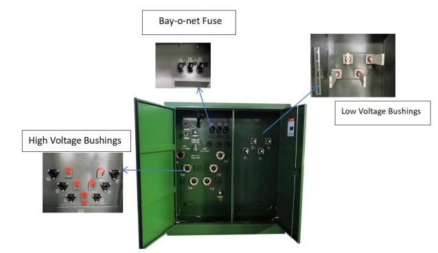 30 KVA - 1000 KVA Pad-Mounted Transformer mit Schichtwicklung