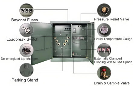 30 kVA-5000kVA Kompakte Umspannstation Amerikanische Box-Transformator Sockelmontierter Transformator