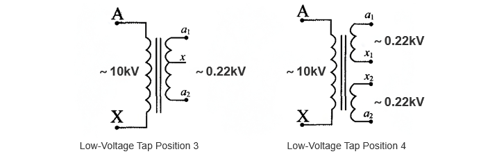 What are the technical features and applications of single-phase distribution transformers?