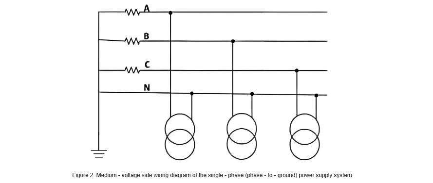 Comprehensive Analysis of Single-Phase Distribution Transformer Technologies in Multiple Application Scenarios