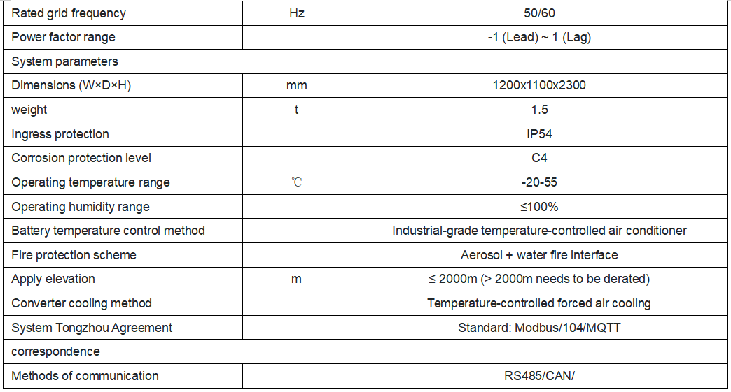 50kW Tủ tích hợp lưu trữ năng lượng thông minh làm mát bằng không khí (Lưu trữ năng lượng công nghiệp và thương mại)