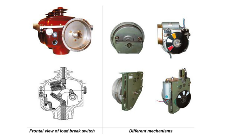 24KV Indoor SF6 Load Break Switch
