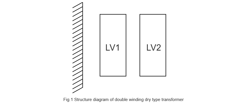 Winding Configuration of Dry-Type Transformers for Grid-Connected PV Power Generation