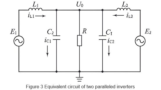 What are the advantages of split - winding transformers in grid - connected photovoltaic power stations?