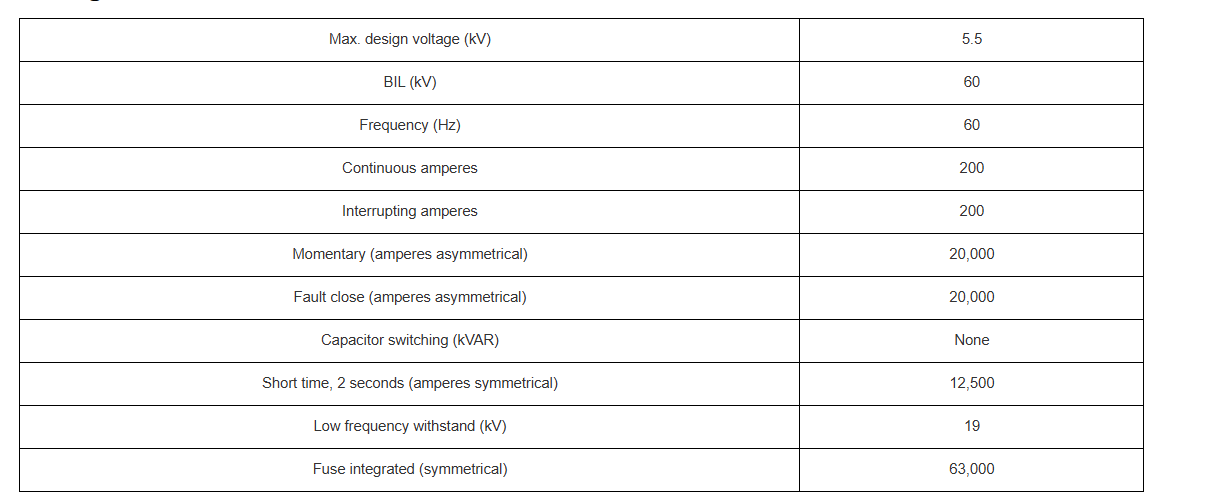 MiniBreak™ Compact Height Switches— 5.5 kV, 200 A